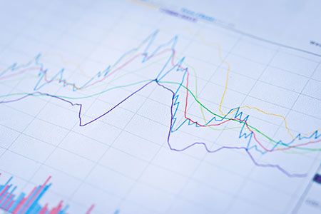 ABB launches new gas chromatograph